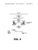 METHOD FOR MULTIPLEXED NUCLEIC ACID PATCH POLYMERASE CHAIN REACTION diagram and image