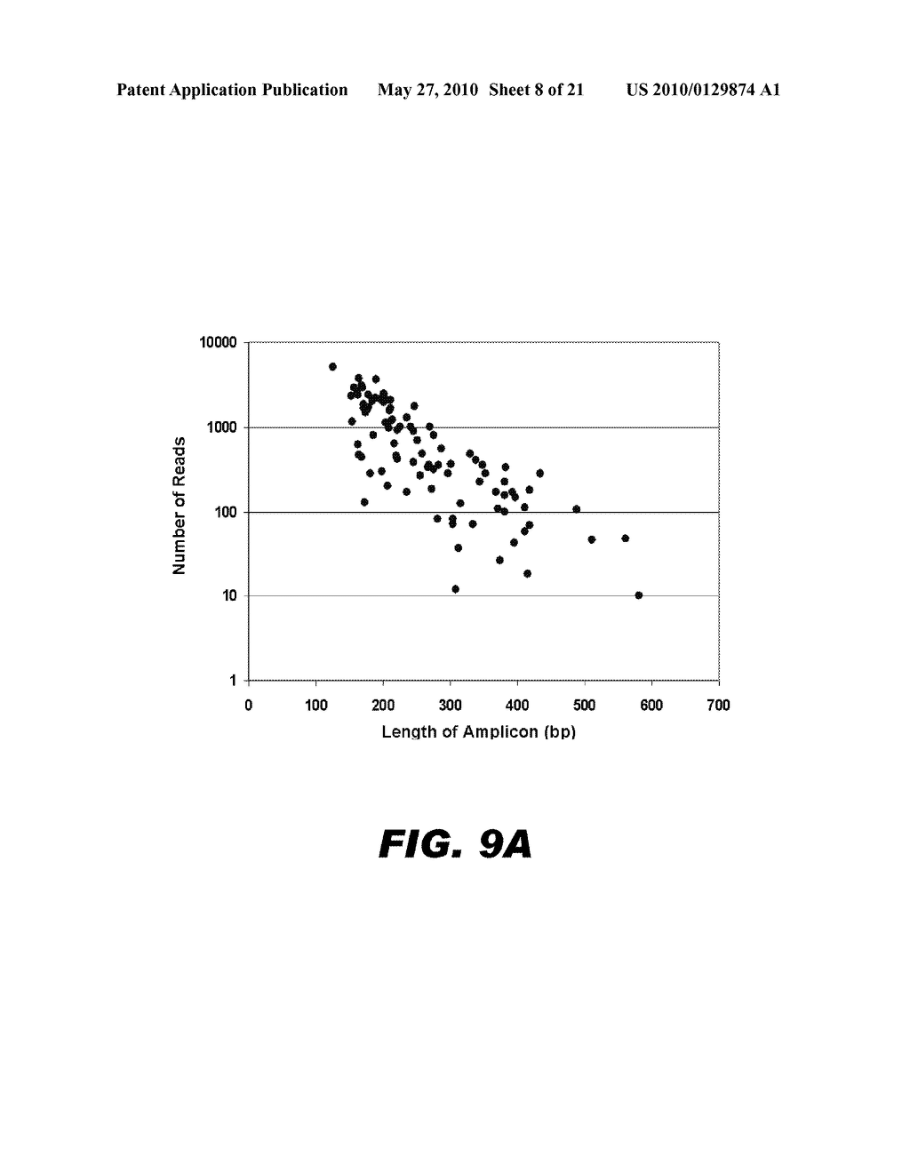 METHOD FOR MULTIPLEXED NUCLEIC ACID PATCH POLYMERASE CHAIN REACTION - diagram, schematic, and image 09