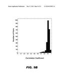 METHOD FOR MULTIPLEXED NUCLEIC ACID PATCH POLYMERASE CHAIN REACTION diagram and image