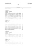 METHOD FOR MULTIPLEXED NUCLEIC ACID PATCH POLYMERASE CHAIN REACTION diagram and image