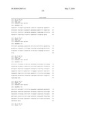 METHOD FOR MULTIPLEXED NUCLEIC ACID PATCH POLYMERASE CHAIN REACTION diagram and image