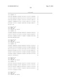 METHOD FOR MULTIPLEXED NUCLEIC ACID PATCH POLYMERASE CHAIN REACTION diagram and image