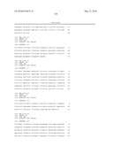 METHOD FOR MULTIPLEXED NUCLEIC ACID PATCH POLYMERASE CHAIN REACTION diagram and image