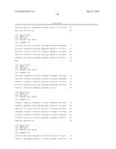 METHOD FOR MULTIPLEXED NUCLEIC ACID PATCH POLYMERASE CHAIN REACTION diagram and image