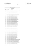 METHOD FOR MULTIPLEXED NUCLEIC ACID PATCH POLYMERASE CHAIN REACTION diagram and image