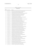 METHOD FOR MULTIPLEXED NUCLEIC ACID PATCH POLYMERASE CHAIN REACTION diagram and image