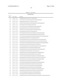 METHOD FOR MULTIPLEXED NUCLEIC ACID PATCH POLYMERASE CHAIN REACTION diagram and image