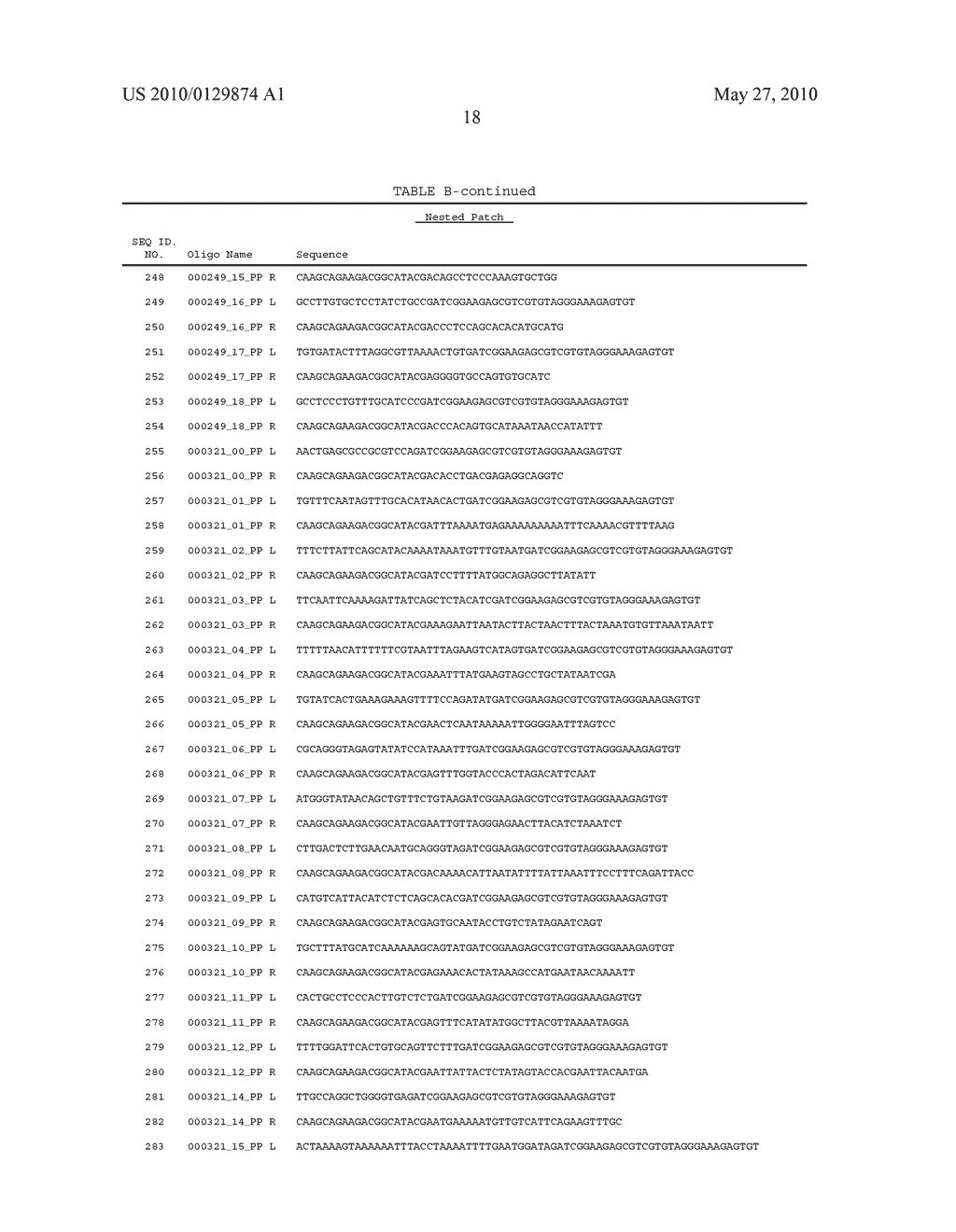 METHOD FOR MULTIPLEXED NUCLEIC ACID PATCH POLYMERASE CHAIN REACTION - diagram, schematic, and image 40