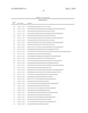 METHOD FOR MULTIPLEXED NUCLEIC ACID PATCH POLYMERASE CHAIN REACTION diagram and image