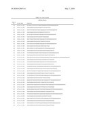 METHOD FOR MULTIPLEXED NUCLEIC ACID PATCH POLYMERASE CHAIN REACTION diagram and image