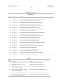 METHOD FOR MULTIPLEXED NUCLEIC ACID PATCH POLYMERASE CHAIN REACTION diagram and image