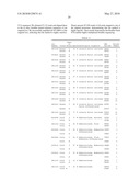 METHOD FOR MULTIPLEXED NUCLEIC ACID PATCH POLYMERASE CHAIN REACTION diagram and image