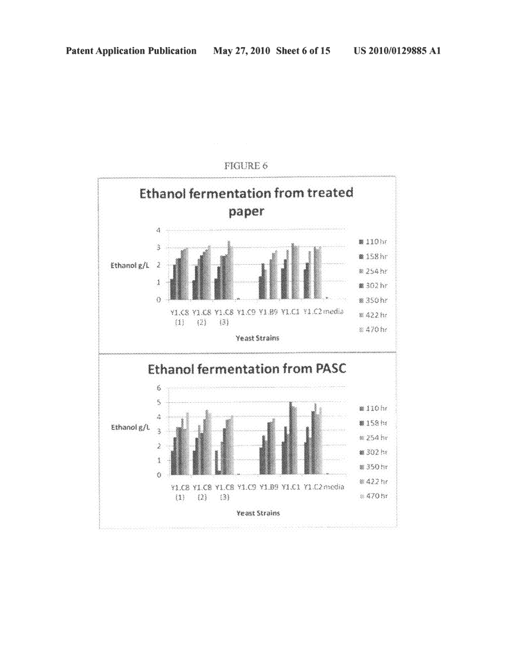 Methods for the production of n-butanol - diagram, schematic, and image 07