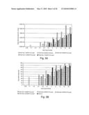 SYSTEM FOR DIFFERENTIATING THE LENGTHS OF NUCLEIC ACIDS OF INTEREST IN A SAMPLE diagram and image