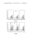 SYSTEM FOR DIFFERENTIATING THE LENGTHS OF NUCLEIC ACIDS OF INTEREST IN A SAMPLE diagram and image