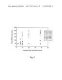 SYSTEM FOR DIFFERENTIATING THE LENGTHS OF NUCLEIC ACIDS OF INTEREST IN A SAMPLE diagram and image