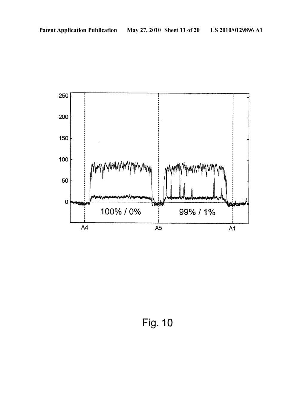 SYSTEM FOR DIFFERENTIATING THE LENGTHS OF NUCLEIC ACIDS OF INTEREST IN A SAMPLE - diagram, schematic, and image 12