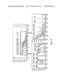 SYSTEM FOR DIFFERENTIATING THE LENGTHS OF NUCLEIC ACIDS OF INTEREST IN A SAMPLE diagram and image