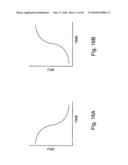 SYSTEM FOR DIFFERENTIATING THE LENGTHS OF NUCLEIC ACIDS OF INTEREST IN A SAMPLE diagram and image