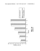 Replication Stable and RNase Resistant Chimeras of Pestivirus with Insertion in 3  Nontranslated Region (3 NTR) diagram and image