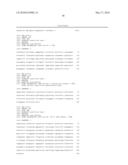 Replication Stable and RNase Resistant Chimeras of Pestivirus with Insertion in 3  Nontranslated Region (3 NTR) diagram and image