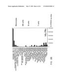 MAMMALIAN CYTOKINES; RELATED REAGENTS AND METHODS diagram and image