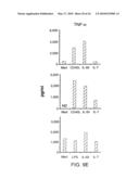 MAMMALIAN CYTOKINES; RELATED REAGENTS AND METHODS diagram and image