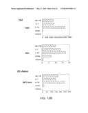 MAMMALIAN CYTOKINES; RELATED REAGENTS AND METHODS diagram and image