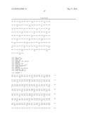 MAMMALIAN CYTOKINES; RELATED REAGENTS AND METHODS diagram and image