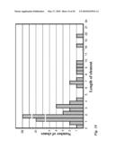 Tol1 FACTOR TRANSPOSASE AND DNA INTRODUCTION SYSTEM USING THE SAME diagram and image