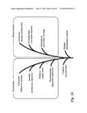 Tol1 FACTOR TRANSPOSASE AND DNA INTRODUCTION SYSTEM USING THE SAME diagram and image