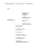 Tyrosine Phosphorylation Sites diagram and image