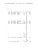 Tyrosine Phosphorylation Sites diagram and image