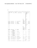 Tyrosine Phosphorylation Sites diagram and image