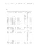 Tyrosine Phosphorylation Sites diagram and image