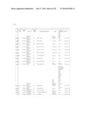 Tyrosine Phosphorylation Sites diagram and image