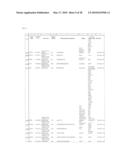 Tyrosine Phosphorylation Sites diagram and image