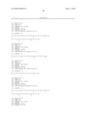 Tyrosine Phosphorylation Sites diagram and image