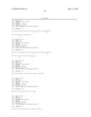 Tyrosine Phosphorylation Sites diagram and image