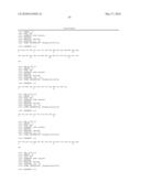 Tyrosine Phosphorylation Sites diagram and image