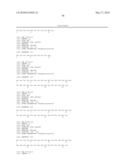 Tyrosine Phosphorylation Sites diagram and image