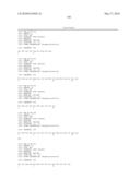 Tyrosine Phosphorylation Sites diagram and image