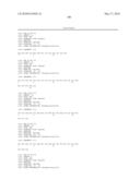 Tyrosine Phosphorylation Sites diagram and image