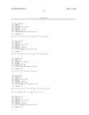 Tyrosine Phosphorylation Sites diagram and image