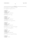 Tyrosine Phosphorylation Sites diagram and image