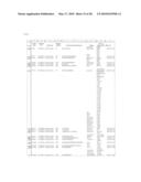 Tyrosine Phosphorylation Sites diagram and image