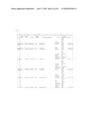 Tyrosine Phosphorylation Sites diagram and image