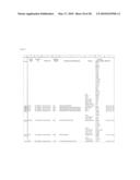 Tyrosine Phosphorylation Sites diagram and image