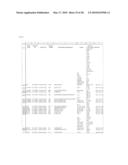 Tyrosine Phosphorylation Sites diagram and image