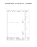 Tyrosine Phosphorylation Sites diagram and image